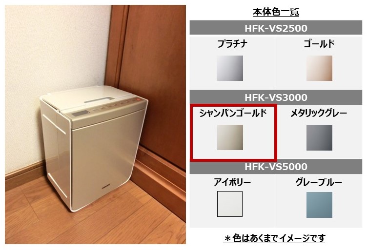 日立ふとん乾燥機の新型（HFK-VS5000）と、先日買ったばかりの前型 