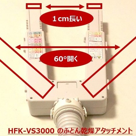 （HFK-VS5000）の 仕様・性能向上