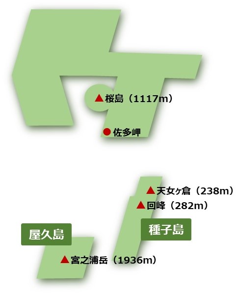 屋久島の位置