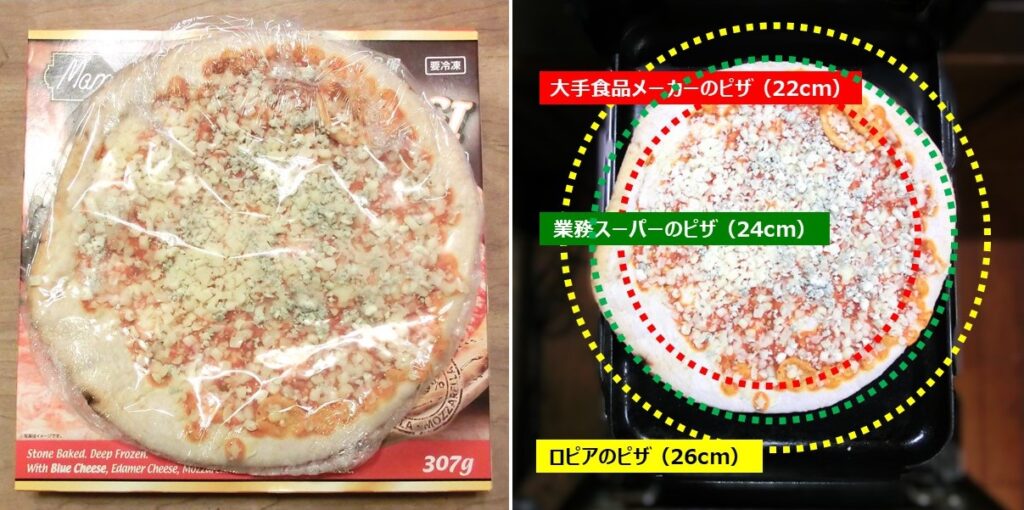 「クワトロフォルマッジ」の中身（左）と レンジにのせた状態（右：円形破線の寸法はだいたいです）