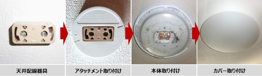 「CEA6DL‐5.0Q」の取り付け手順