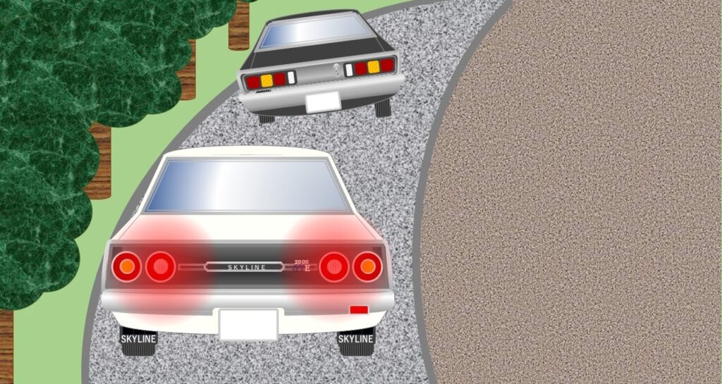 コーナーに挑む我が愛車ケンメリ と「２代目マークⅡGSS」