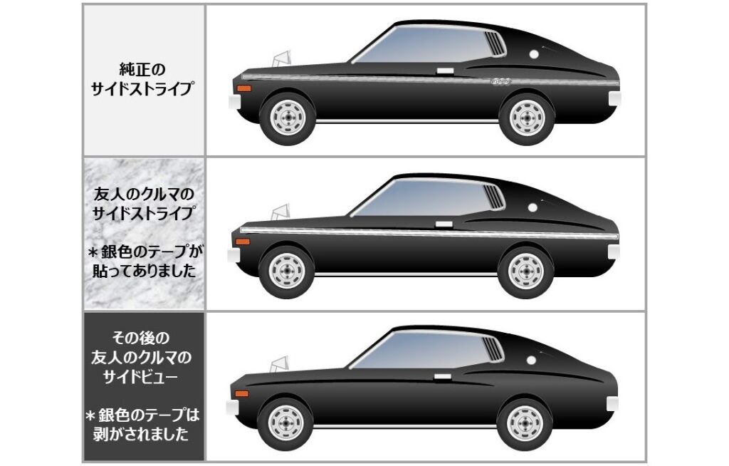 「２代目マークⅡGSS」のサイドビュー比較（パワポで作成）