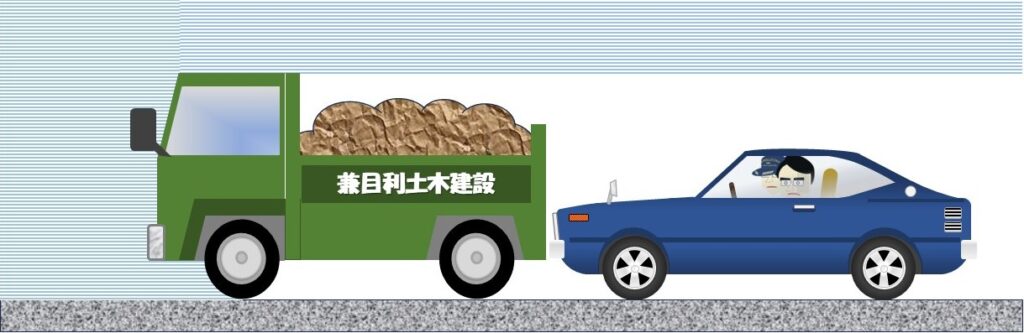 スリップストリーム中のアポロキャップの友人の「3代目カローラ」のイメージ(パワポで作成)