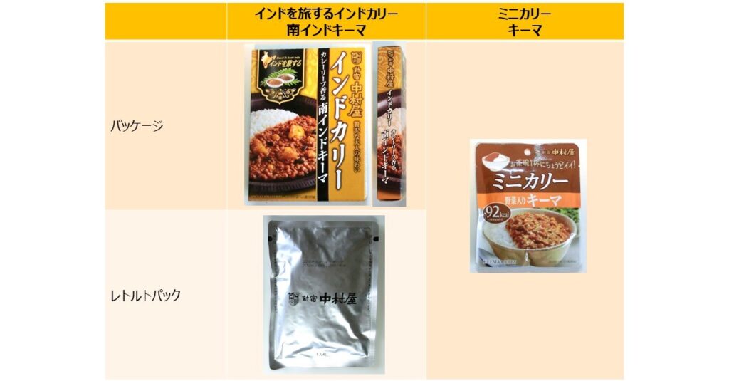 「南インドキーマ」「ミニカリー キーマ」のパッケージとレトルトパック