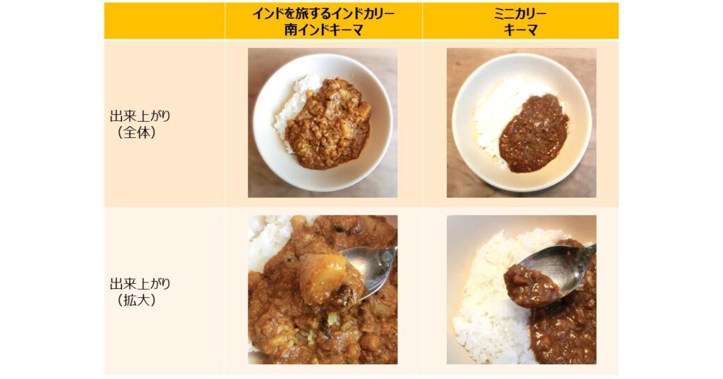 「南インドキーマ」「ミニカリー キーマ」の出来上がりの画像