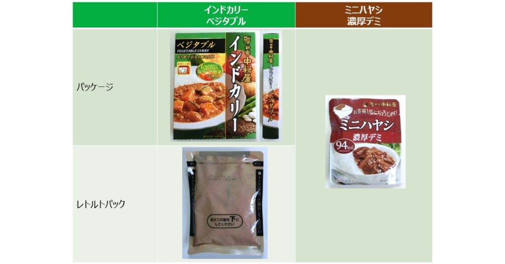 「ベジタブル」と「ミニハヤシ」のパッケージとレトルトパック