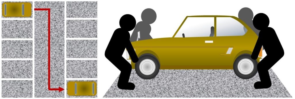 力自慢4人で移動する「フェローMAX」のイメージ(パワポで作成)