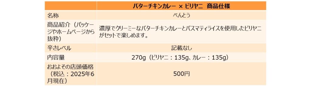 「バターチキンカレー × ビリヤニ」の商品仕様