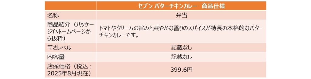「セブン バターチキンカレー」の商品仕様
