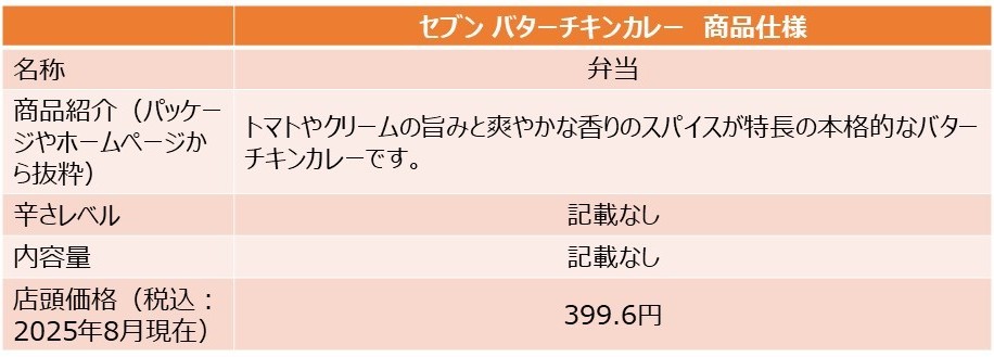 「セブン バターチキンカレー」の商品仕様