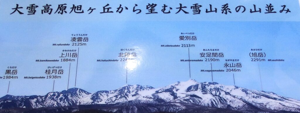 レストランの窓から一望できる大雪山系の山並みの案内