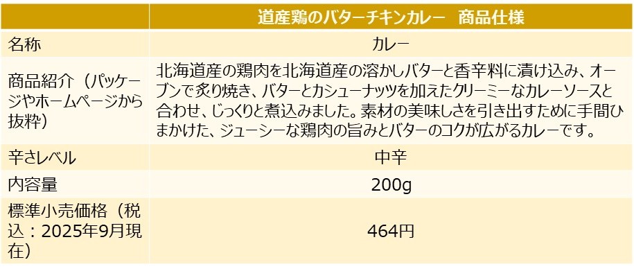 「道産鶏のバターチキンカレー」の商品仕様