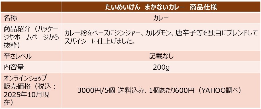 「まかないカレー」の商品仕様