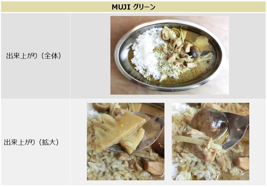 「グリーン」の出来上がりの画像