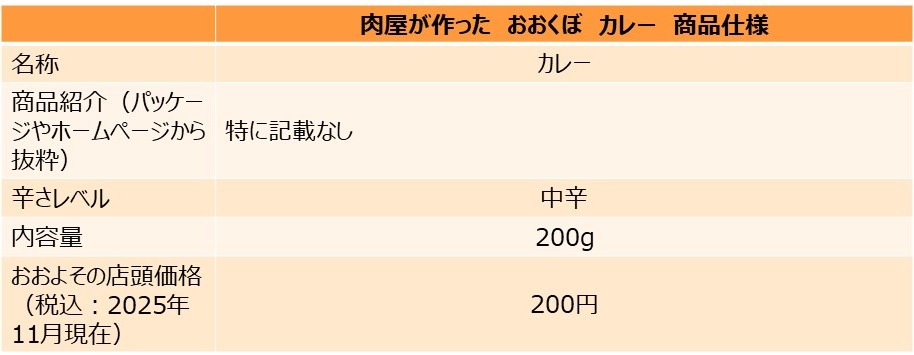 「おおくぼカレー」の商品仕様