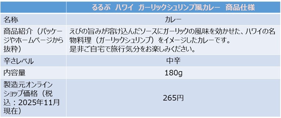 「ガーリックシュリンプカレー」の商品仕様