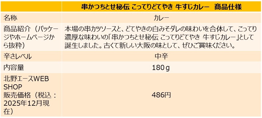「こってりどてやき 牛すじカレー」の商品仕様