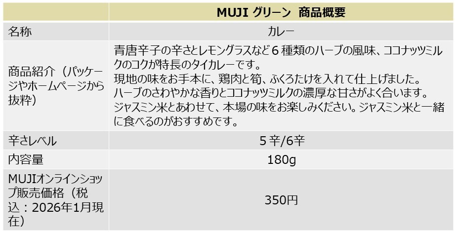 「グリーン」の商品概要