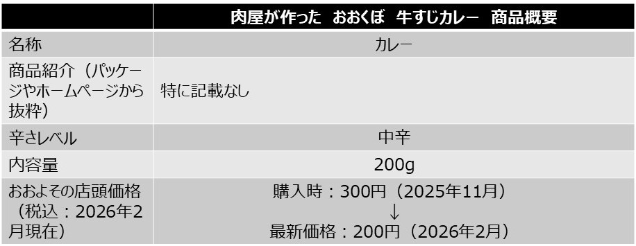 「おおくぼ牛すじカレー」の商品概要