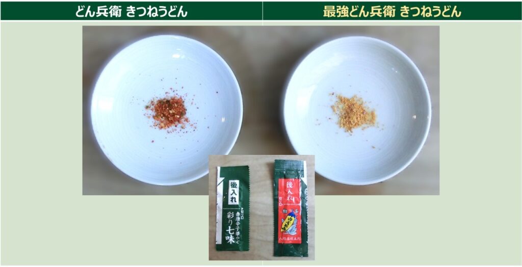 「どん兵衛（左）」と「最強どん兵衛（右）」の七味