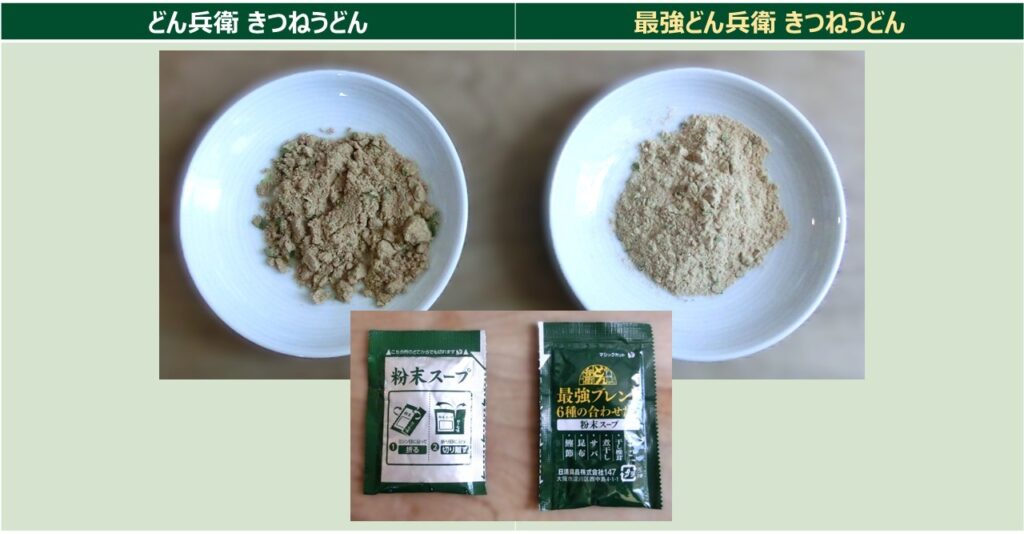 「どん兵衛（左）」と「最強どん兵衛（右）」の粉末スープ