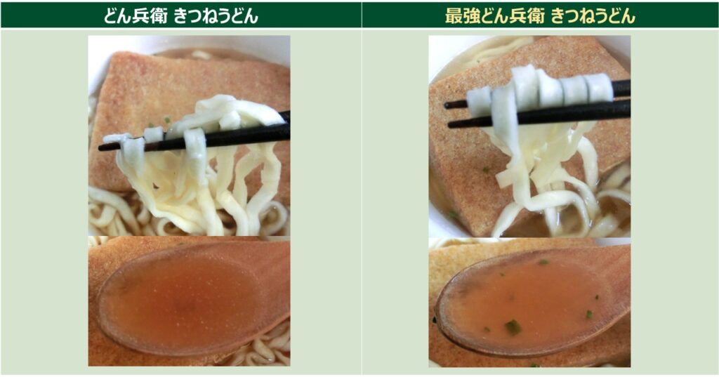 「どん兵衛（左）」と「最強どん兵衛（右）」の麺とつゆ