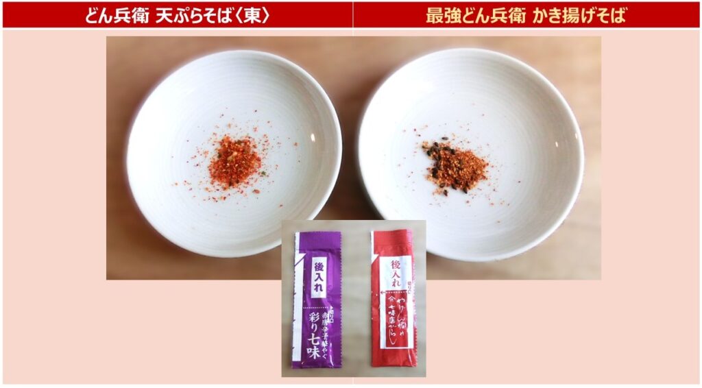 「どん兵衛(左)」と「最強どん兵衛(右)」の七味