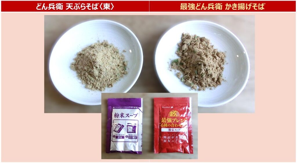 「どん兵衛(左)」と「最強どん兵衛(右)」の粉末スープ