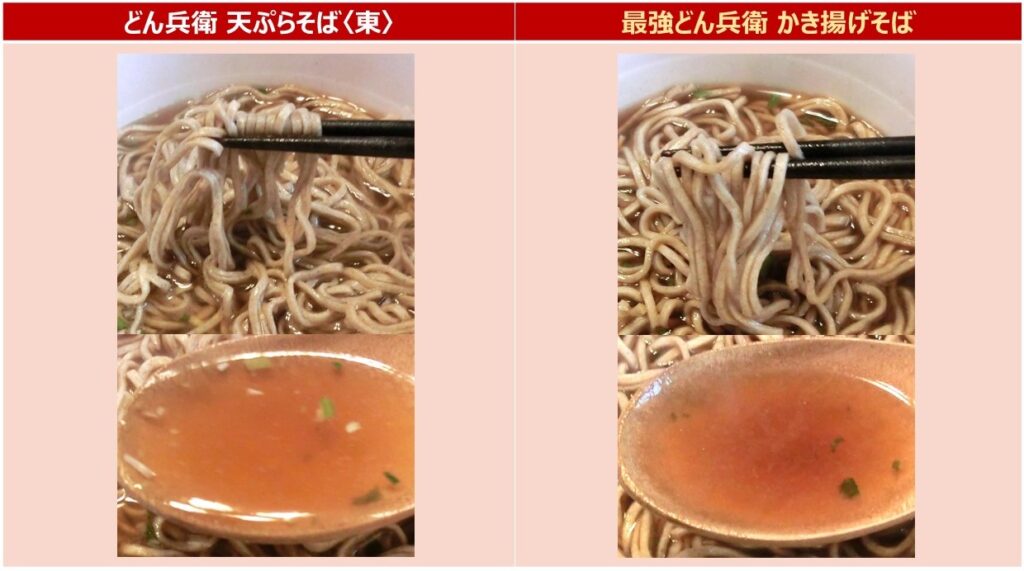 「どん兵衛(左)」と「最強どん兵衛(右)」の麺とつゆ