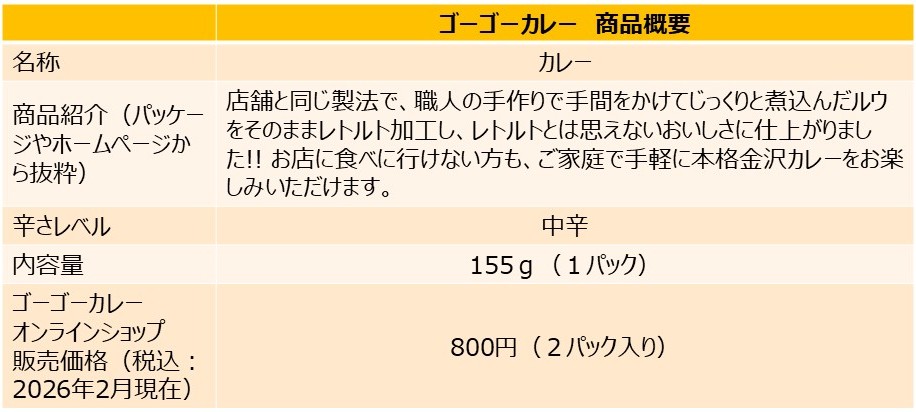 「ゴーゴーカレー」の商品概要