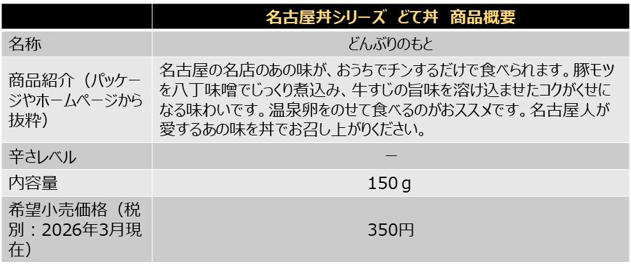 「どて丼」の商品概要