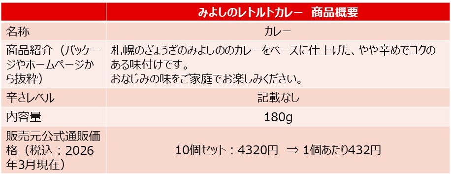 「みよしのレトルトカレー」の商品概要