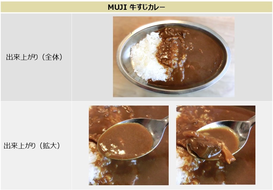 「牛すじカレー」の出来上がりの画像