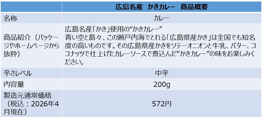 「広島名産 かきカレー」の商品概要