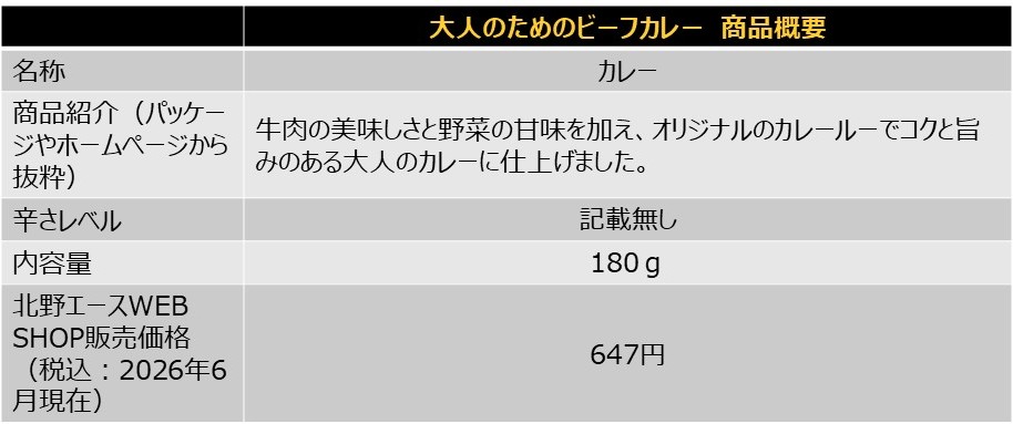 「大人のためのビーフカレー」の商品概要