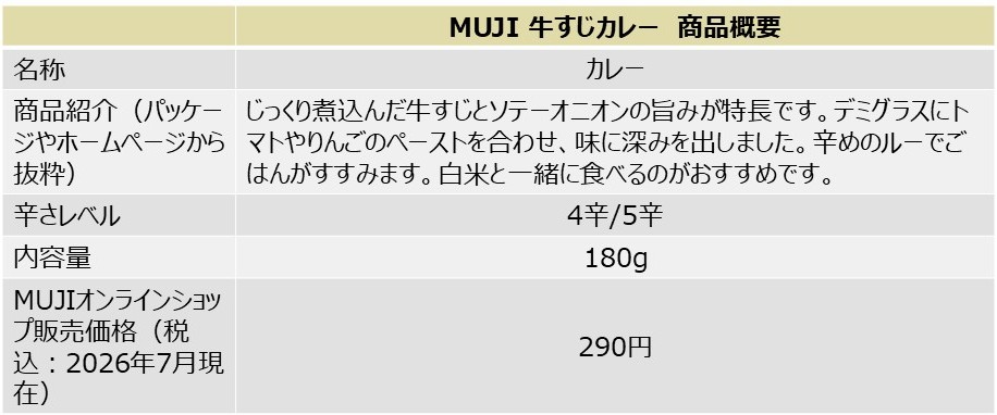 「牛すじカレー」の商品概要