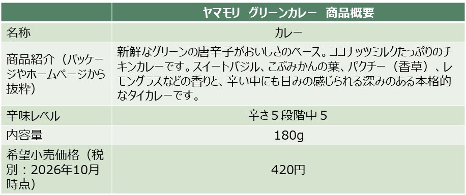 「ヤマモリグリーン」の商品概要
